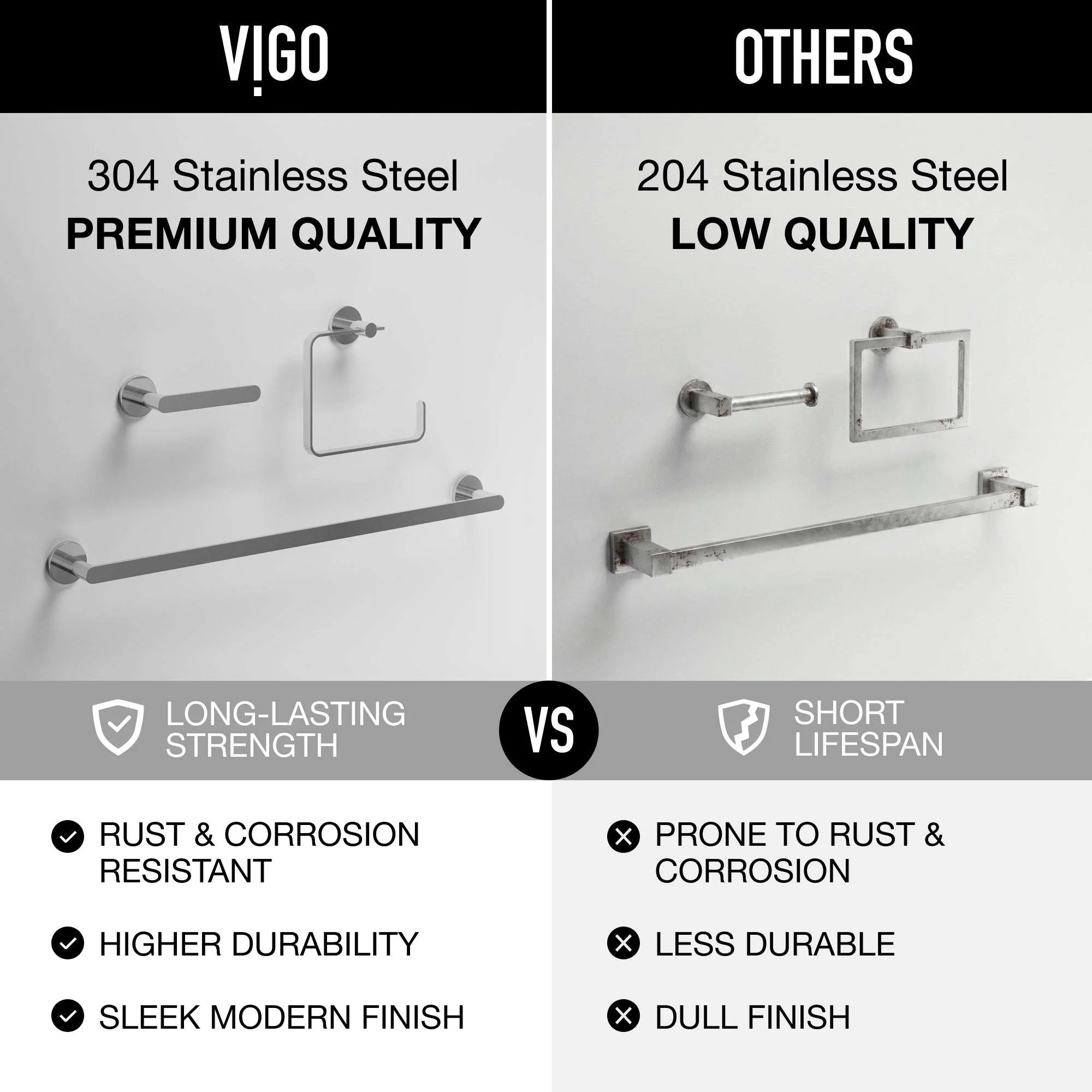Arden 3-Piece Bath Hardware Set with 24 in. Towel Bar, Toilet Paper Holder, Hand Towel Holder - Image 17