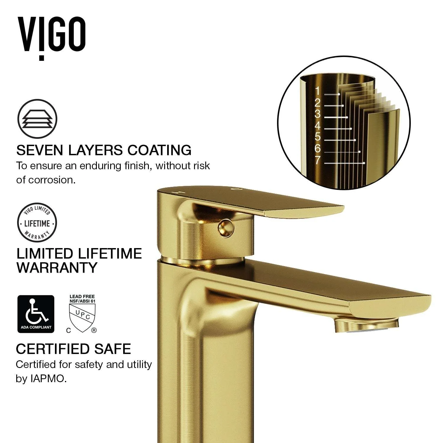Davidson Single Hole Bathroom Faucet - Image 26