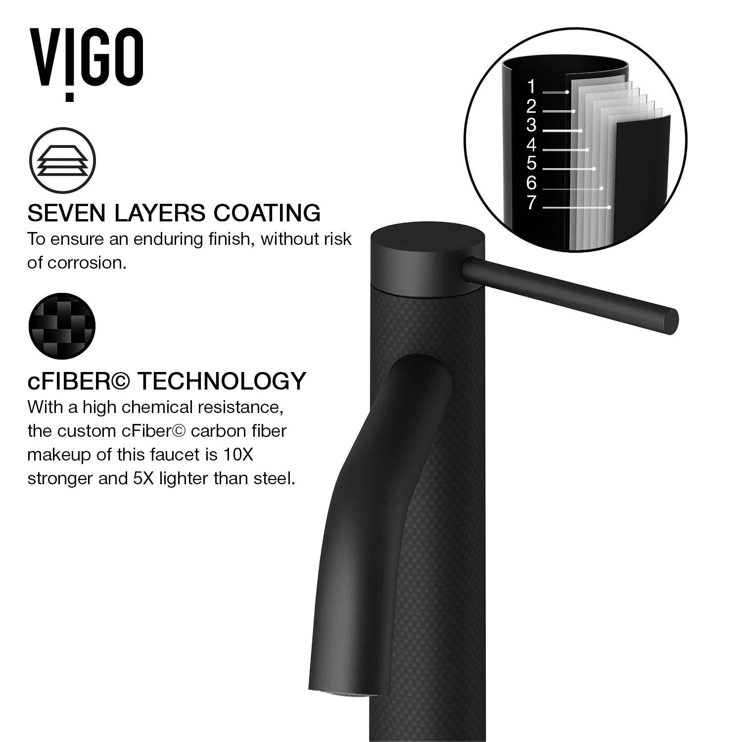 Madison Vessel Sink Faucet - Image 31