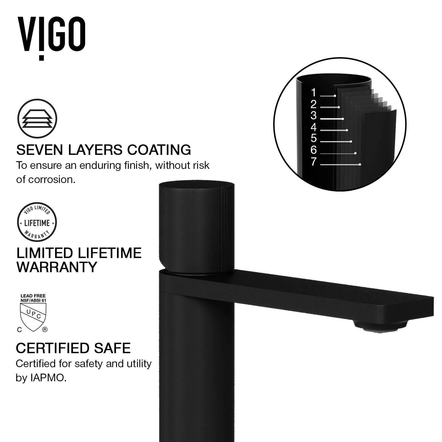 Elan Vessel Sink Faucet - Image 32