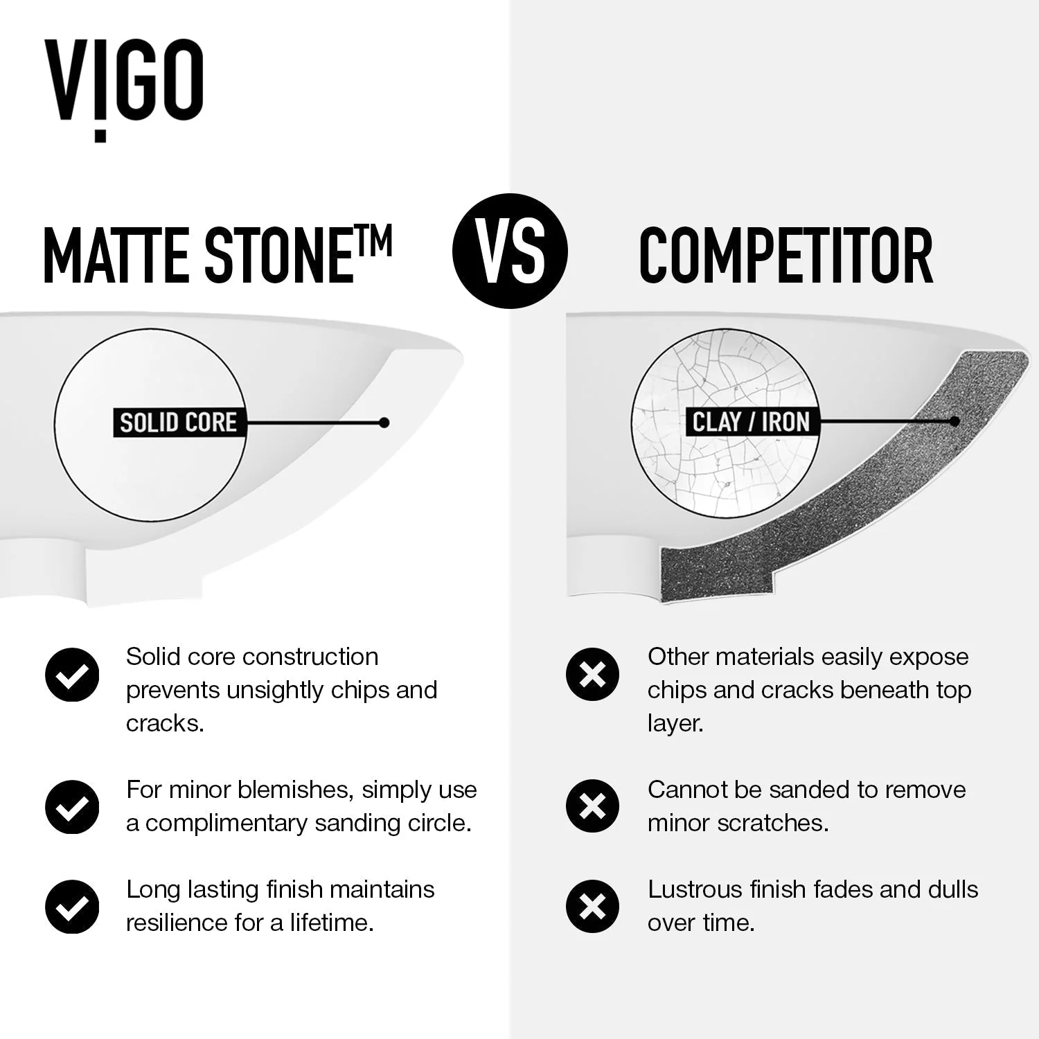 Apollo Wisteria Matte Stone™ Vessel Bathroom Sink - Image 10