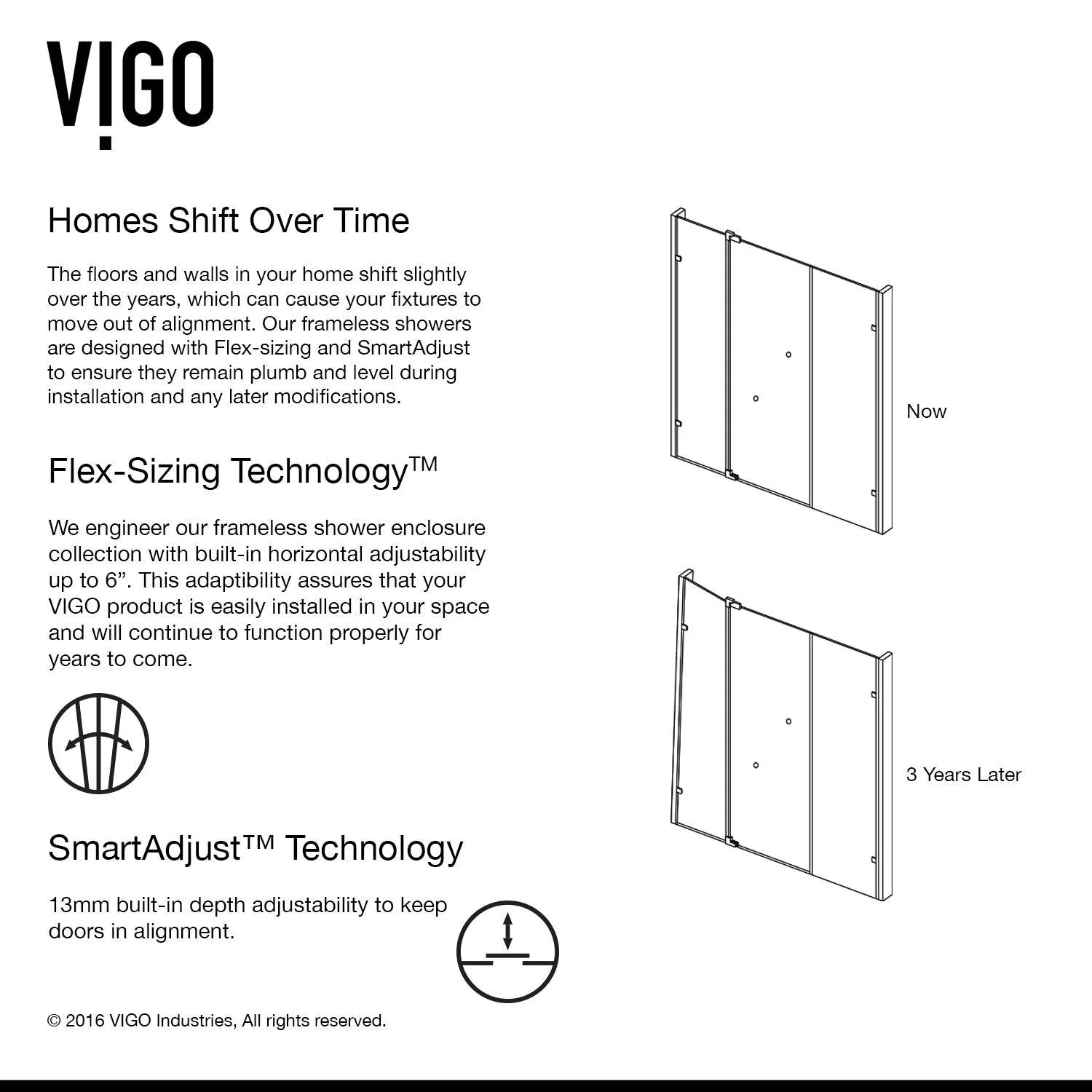Pirouette Frameless Pivot Shower Door - Image 29