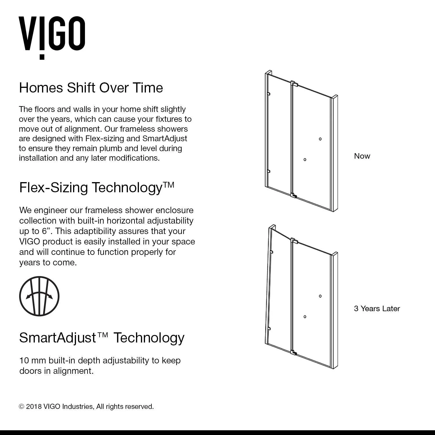 Pirouette Frameless Pivot Shower Door - Image 9
